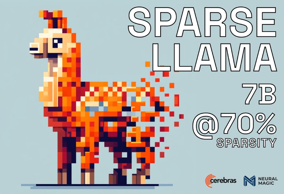  Researchers from Cerebras & Neural Magic Introduce Sparse Llama: The First Production LLM based on Llama at 70% Sparsity