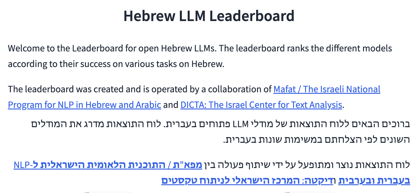  Hugging Face Introduces the Open Leaderboard for Hebrew LLMs