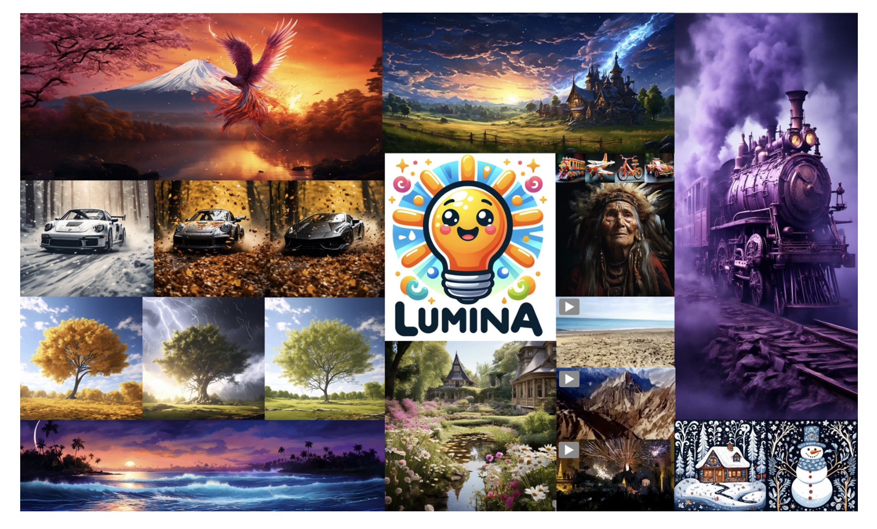 Lumina-T2X: A Unified AI Framework for Text to Any Modality Generation