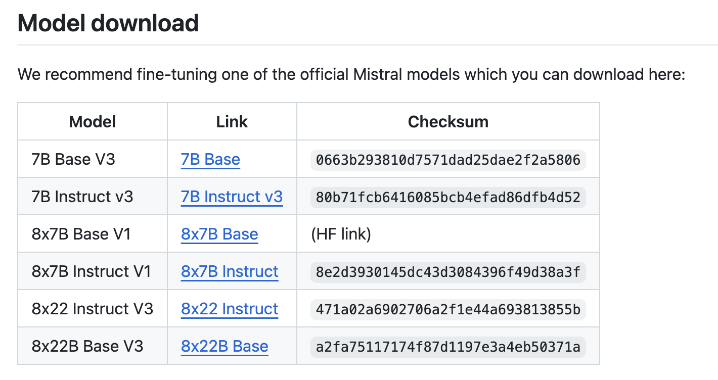  Mistral-finetune: A Light-Weight Codebase that Enables Memory-Efficient and Performant Finetuning of Mistral’s Models