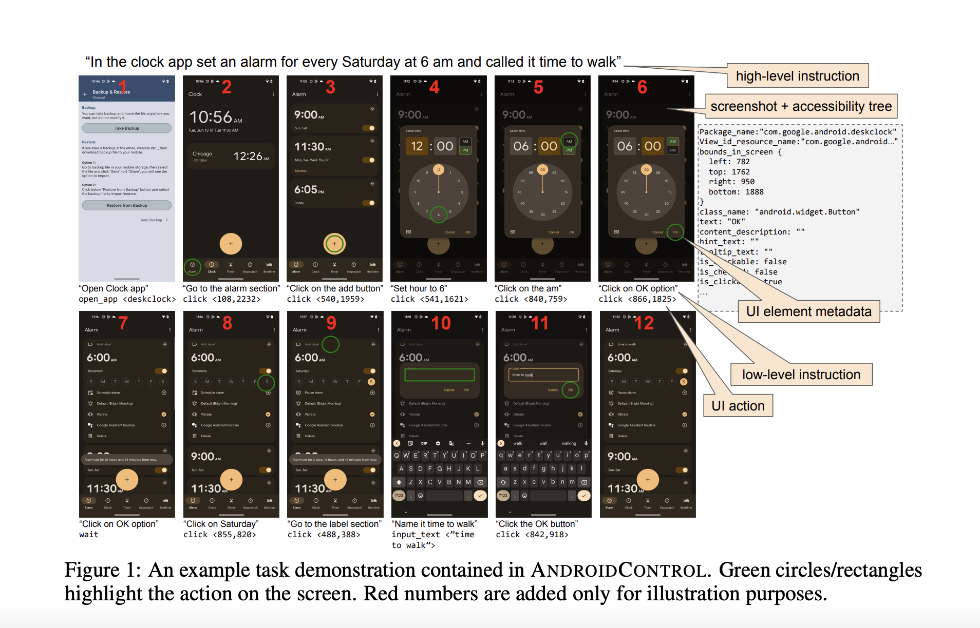  From Low-Level to High-Level Tasks: Scaling Fine-Tuning with the ANDROIDCONTROL Dataset