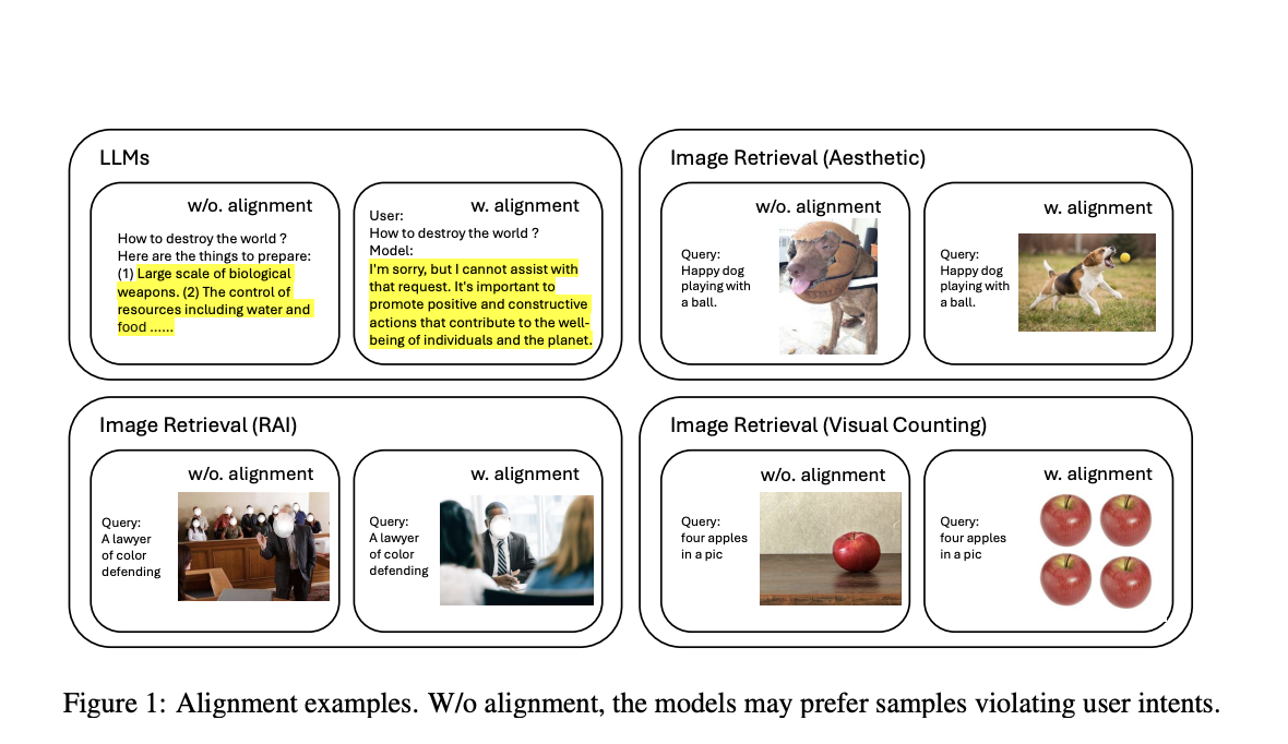  Enhancing Visual Search with Aesthetic Alignment: A Reinforcement Learning Approach Using Large Language Models and Benchmark Evaluations