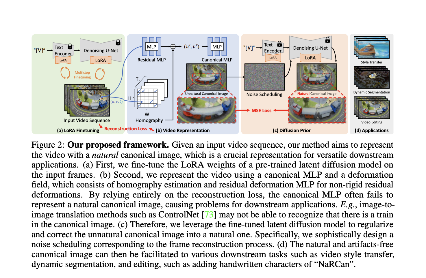  NaRCan: A Video Editing AI Framework Integrating Diffusion Priors and LoRA Fine-Tuning to Produce High-Quality Natural Canonical Images