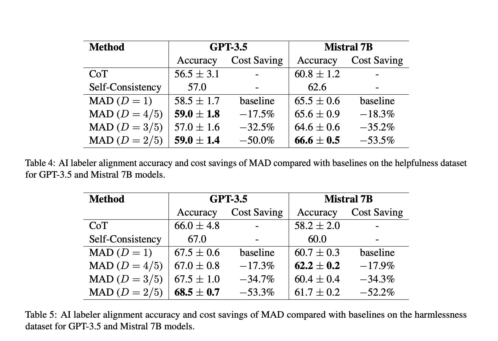 This AI Paper from Google DeepMind Explores the Effect of Communication Connectivity in Multi-Agent Systems