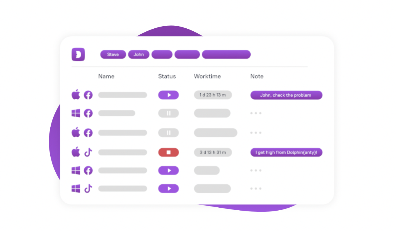  Dolphin{anty} Antidetect Browser: The Ultimate Antidetect Browser for Online Anonymity and Multi-Account Management