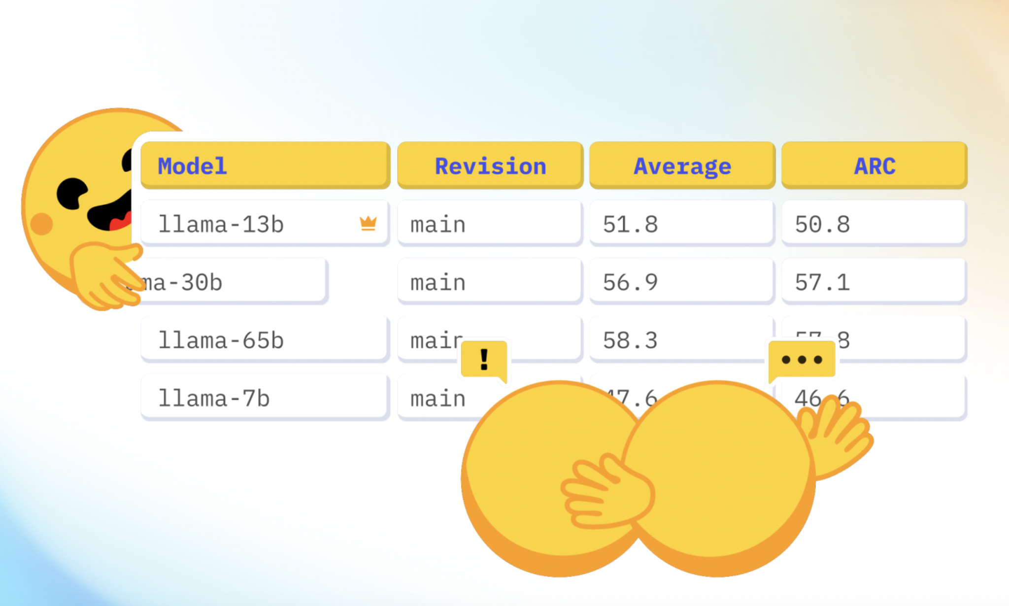 Hugging Face Releases Open LLM Leaderboard 2: A Major Upgrade Featuring Tougher Benchmarks, Fairer Scoring, and Enhanced Community Collaboration for Evaluating Language Models