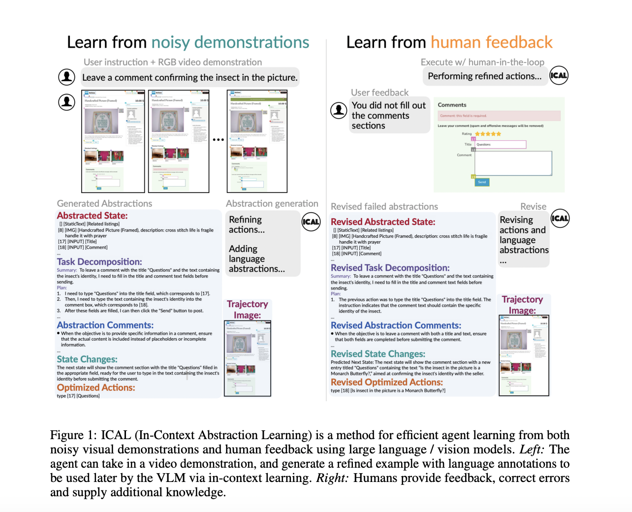 CMU Researchers Propose In-Context Abstraction Learning (ICAL): An AI Method that Builds a Memory of Multimodal Experience Insights from Sub-Optimal Demonstrations and Human Feedback