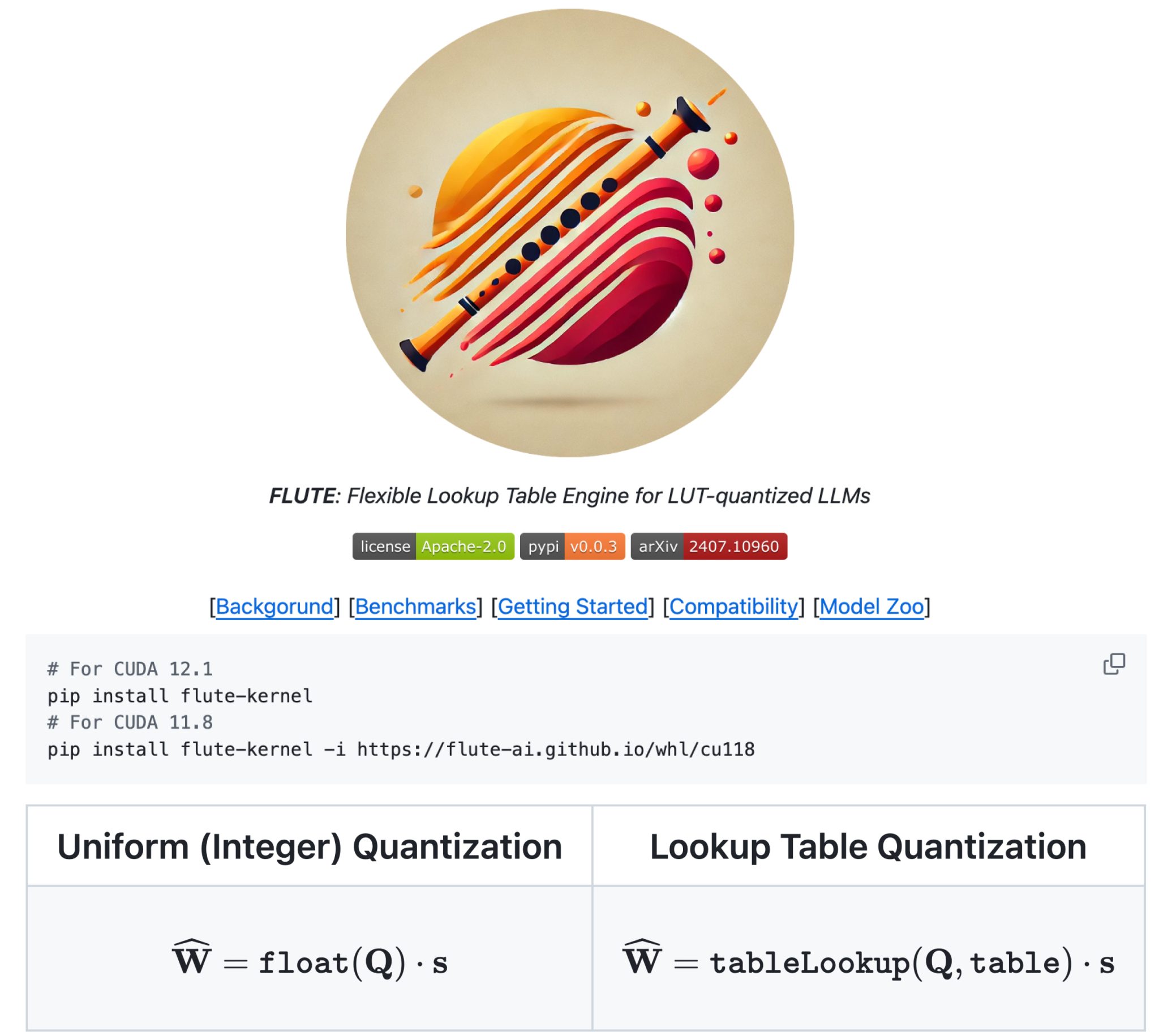  FLUTE: A CUDA Kernel Designed for Fused Quantized Matrix Multiplications to Accelerate LLM Inference