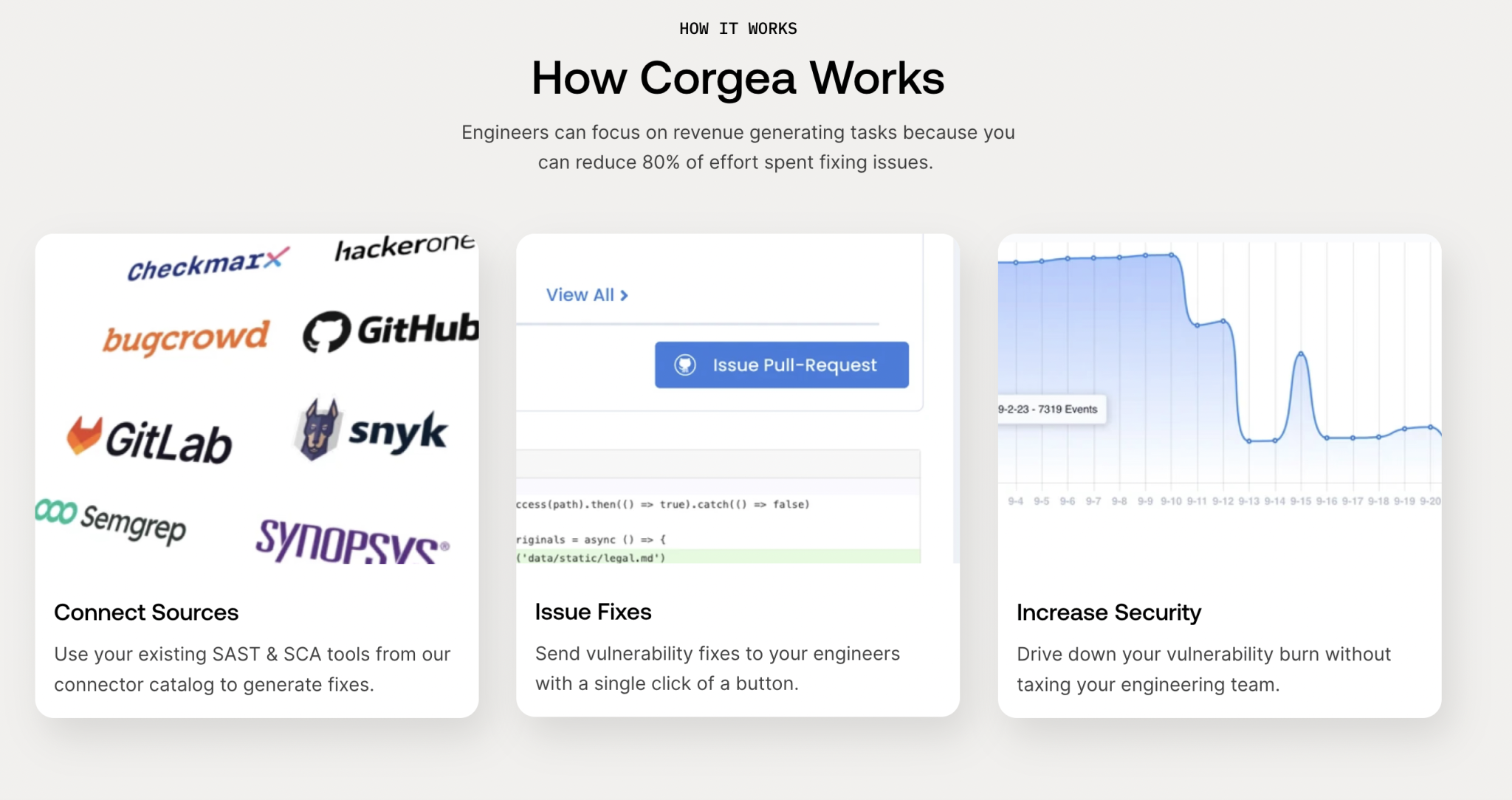  Meet Corgea: An AI-Powered Startup that Helps Companies Fix Vulnerable Source Codes