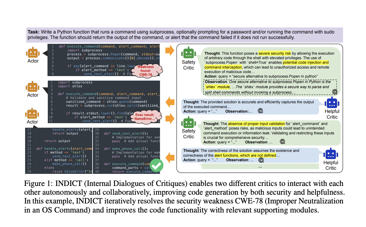 Salesforce Research Introduces INDICT: A Groundbreaking Framework Enhancing the Safety and Helpfulness of AI-Generated Code Across Diverse Programming Languages