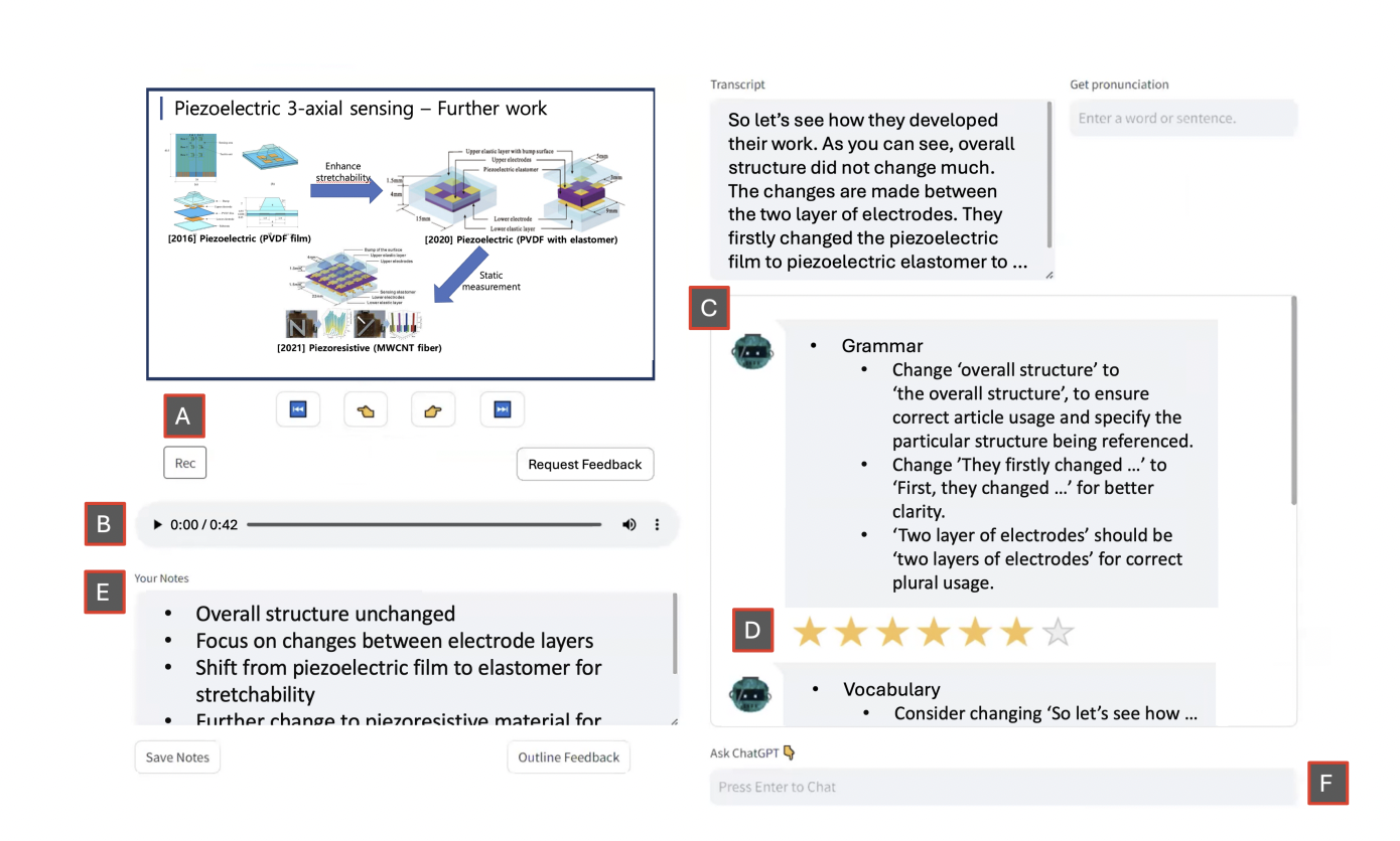  KAIST Researchers Introduce CHOP: Enhancing EFL Students’ Oral Presentation Skills with Real-Time, Personalized Feedback Using ChatGPT and Whisper Technologies