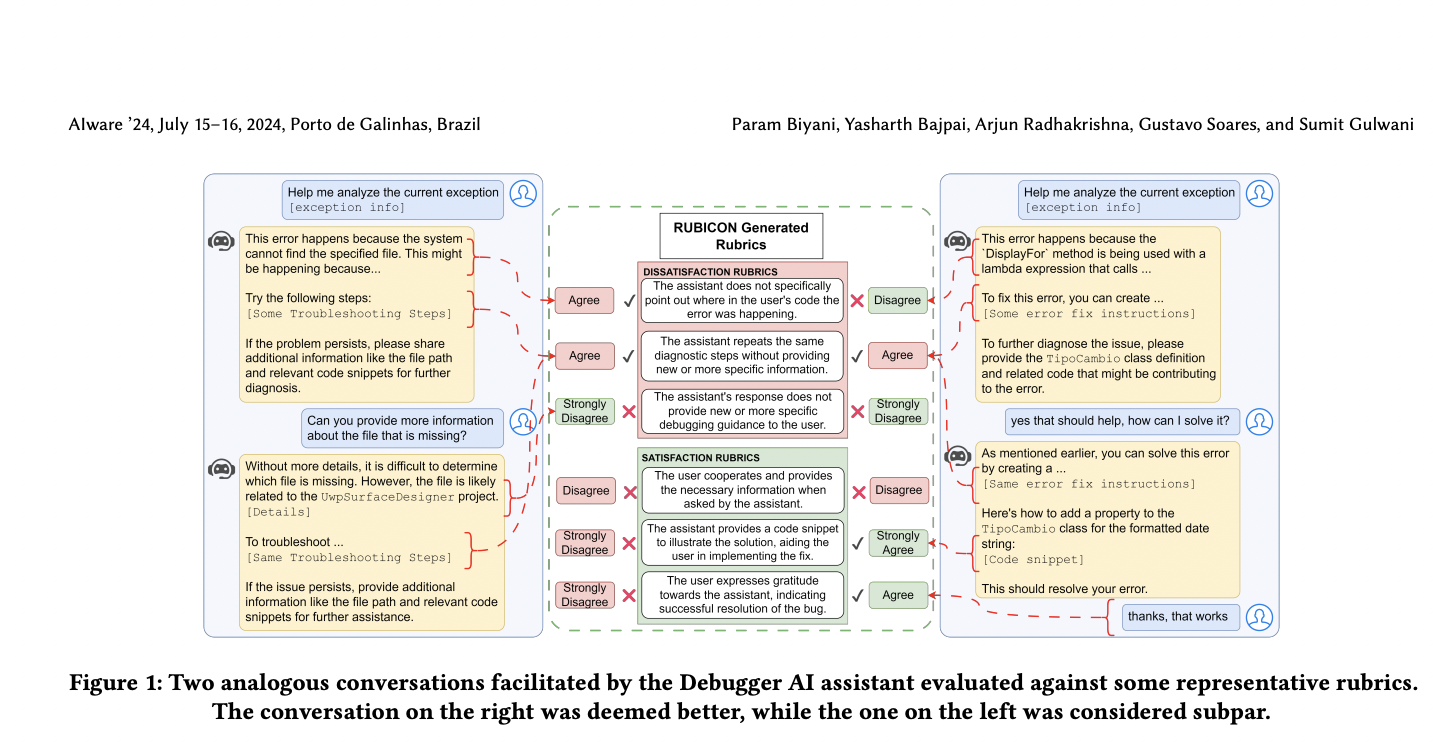  This AI Paper from Microsoft Present RUBICON: A Machine Learning Technique for Evaluating Domain-Specific Human-AI Conversations