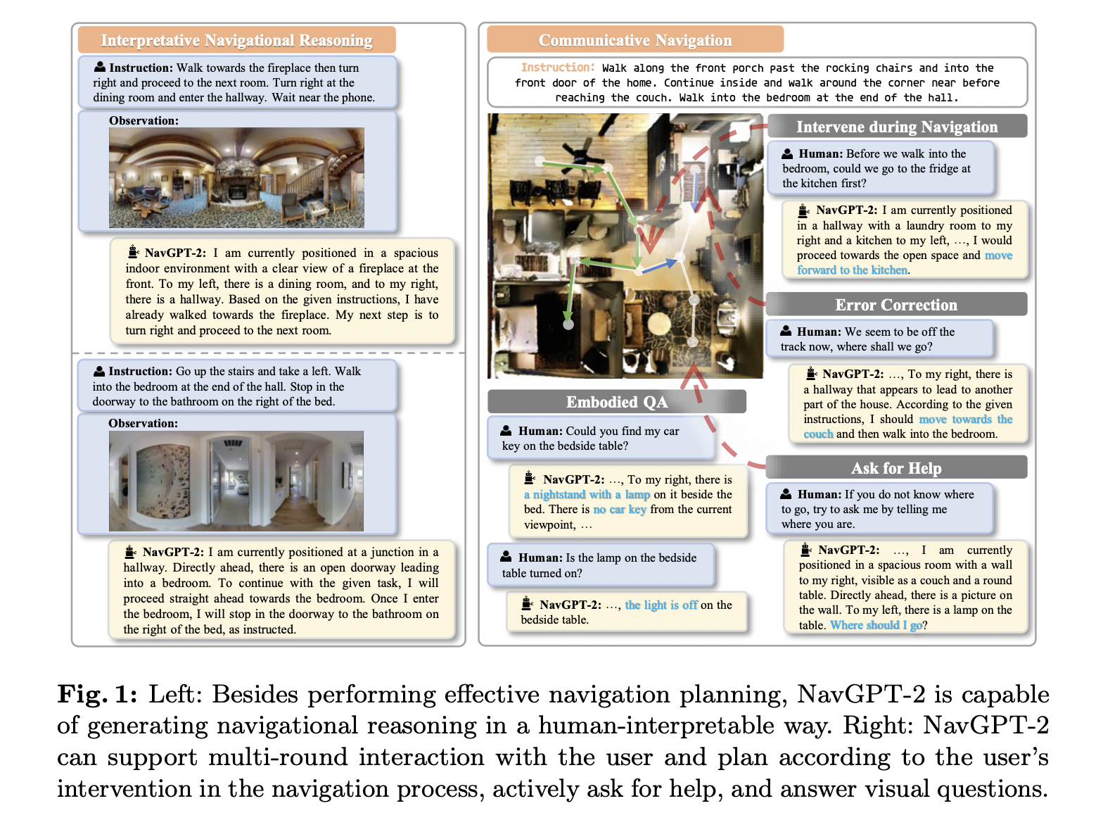 NavGPT-2: Integrating LLMs and Navigation Policy Networks for Smarter Agents