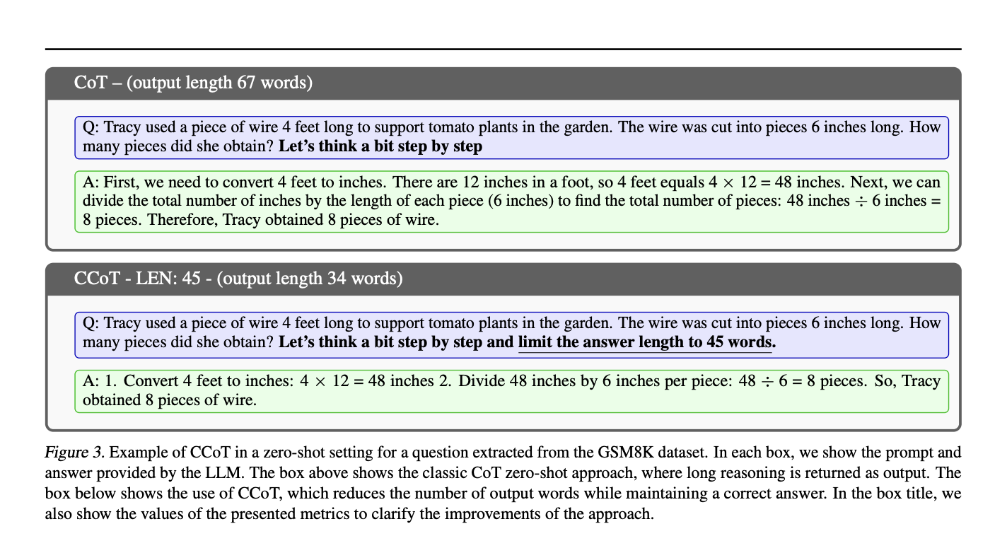  Optimizing Large Language Models for Concise and Accurate Responses through Constrained Chain-of-Thought Prompting