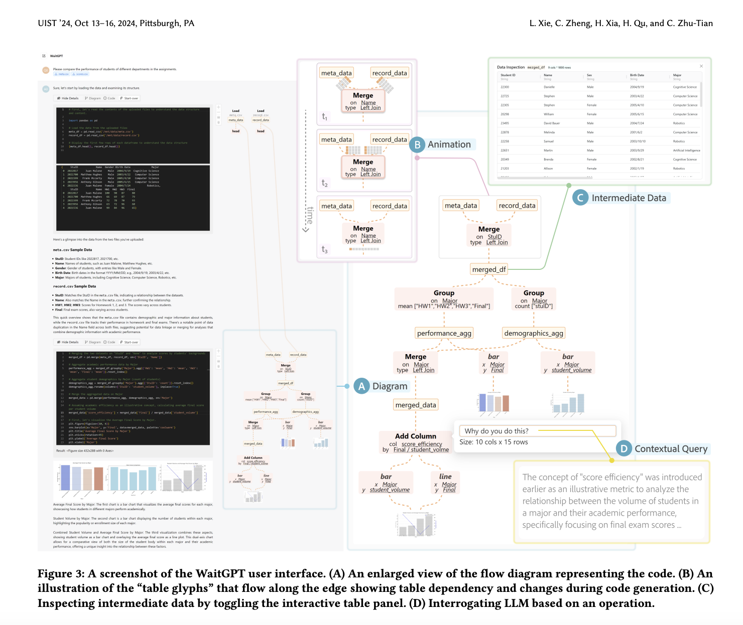 WaitGPT: Enhancing Data Analysis Accuracy by 83% with Real-Time Visual Code Monitoring and Error Detection in LLM-Powered Tools