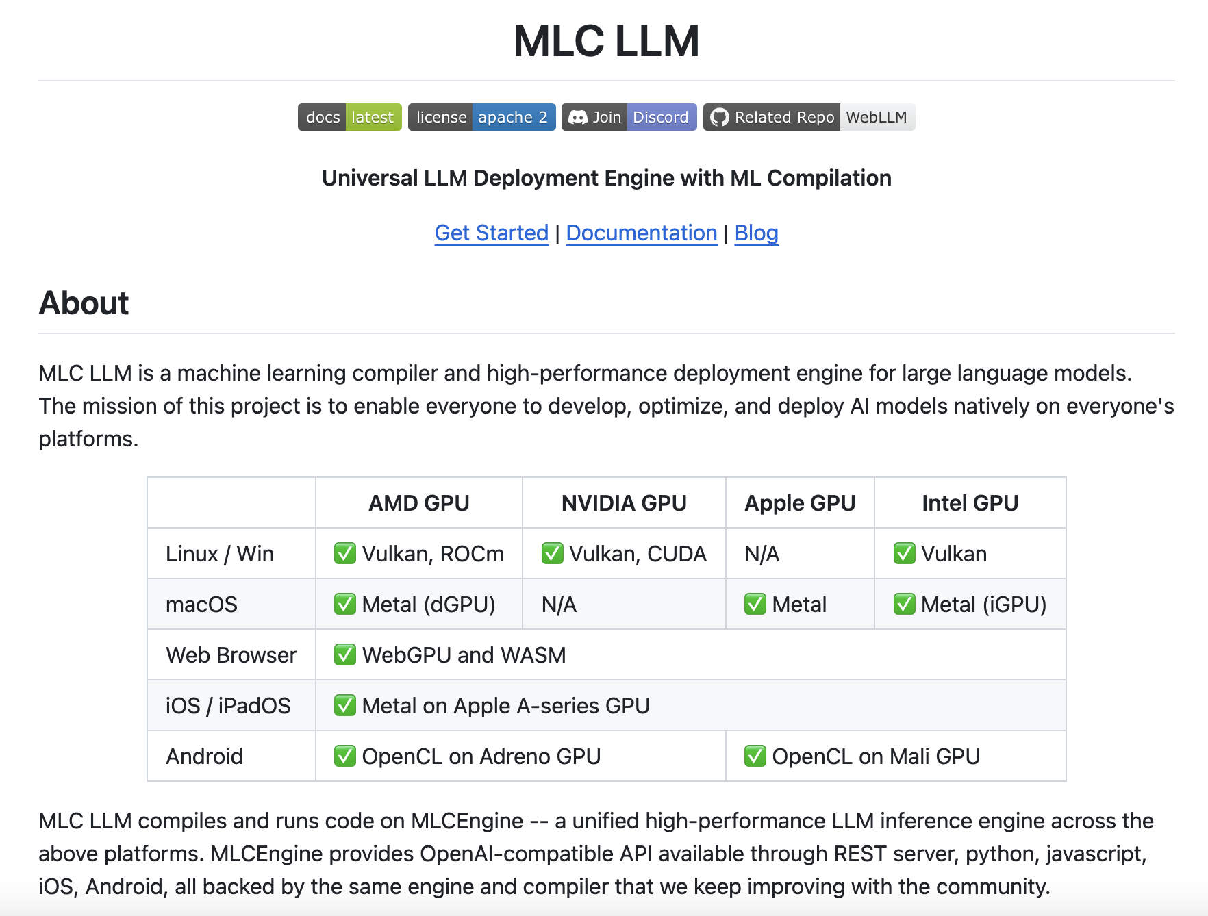 MLC LLM: Universal LLM Deployment Engine with Machine Learning ML Compilation