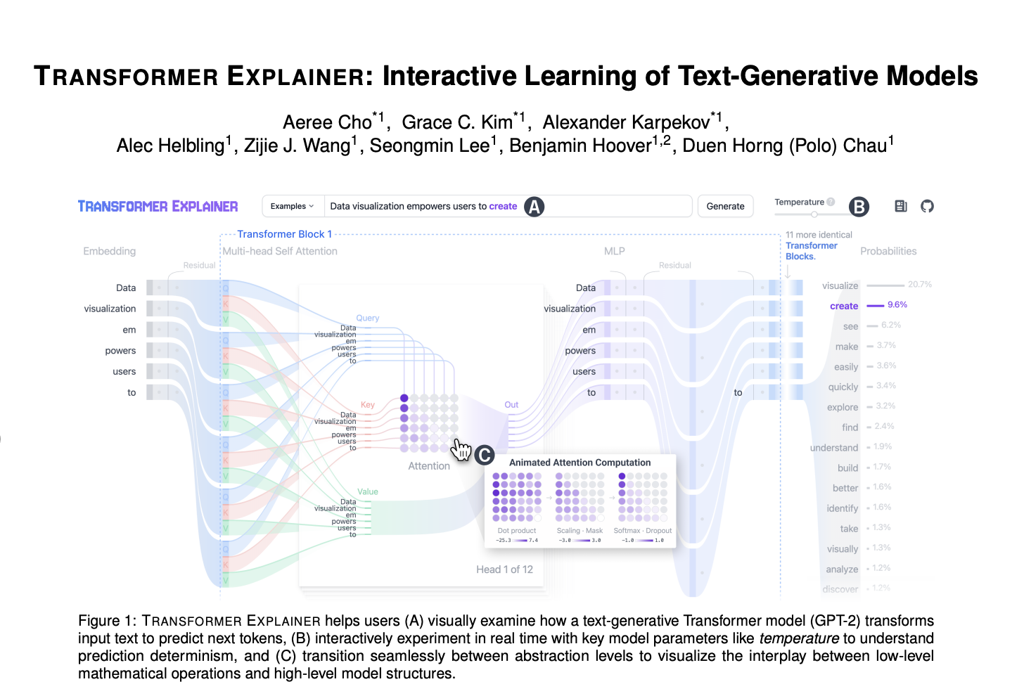  Transformer Explainer: An Innovative Web-Based Tool for Interactive Learning and Visualization of Complex AI Models for Non-Experts