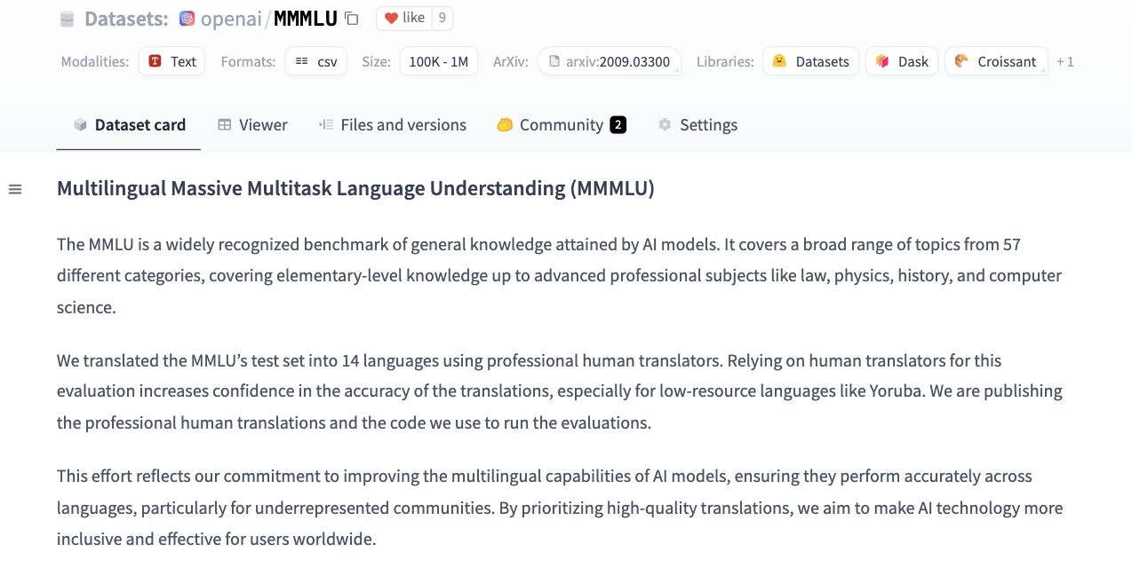  OpenAI Releases Multilingual Massive Multitask Language Understanding (MMMLU) Dataset on Hugging Face to Easily Evaluate Multilingual LLMs