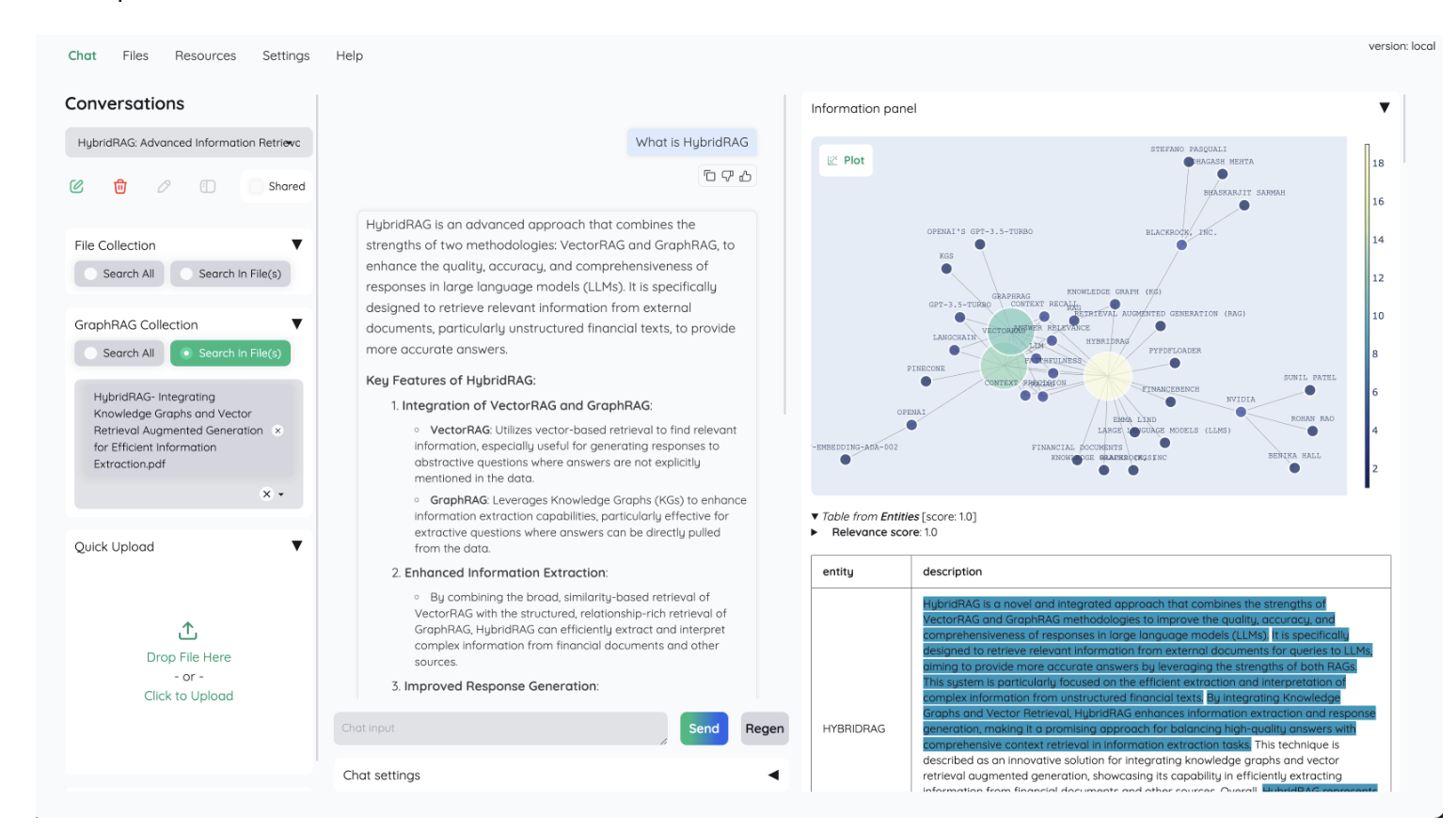  Kotaemon: An Open-Source RAG-based Tool for Chatting with Your Documents