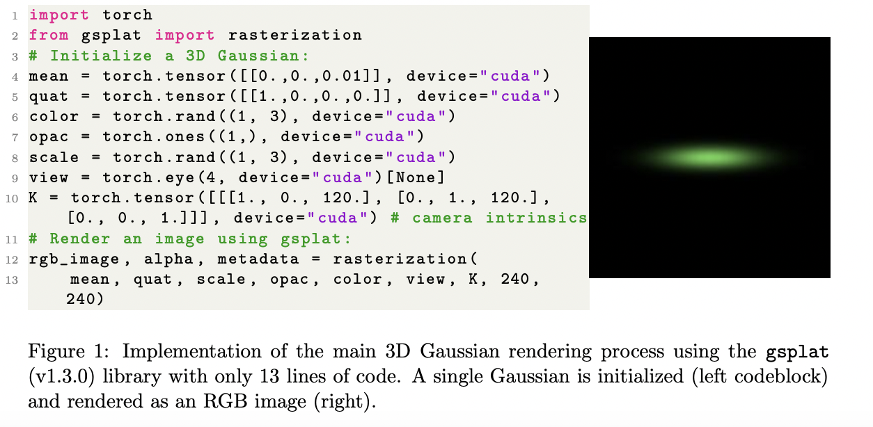  gsplat: An Open-Source Python Library for Gaussian Splatting