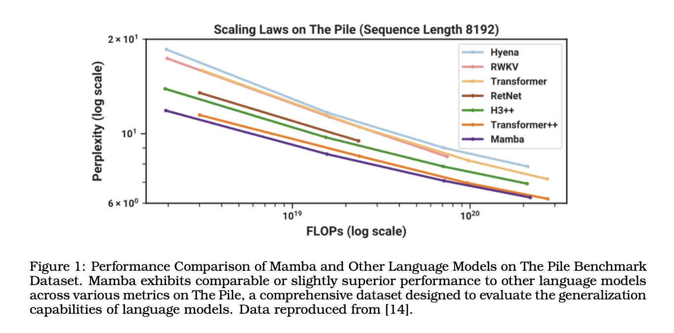  Understanding the Inevitable Nature of Hallucinations in Large Language Models: A Call for Realistic Expectations and Management Strategies