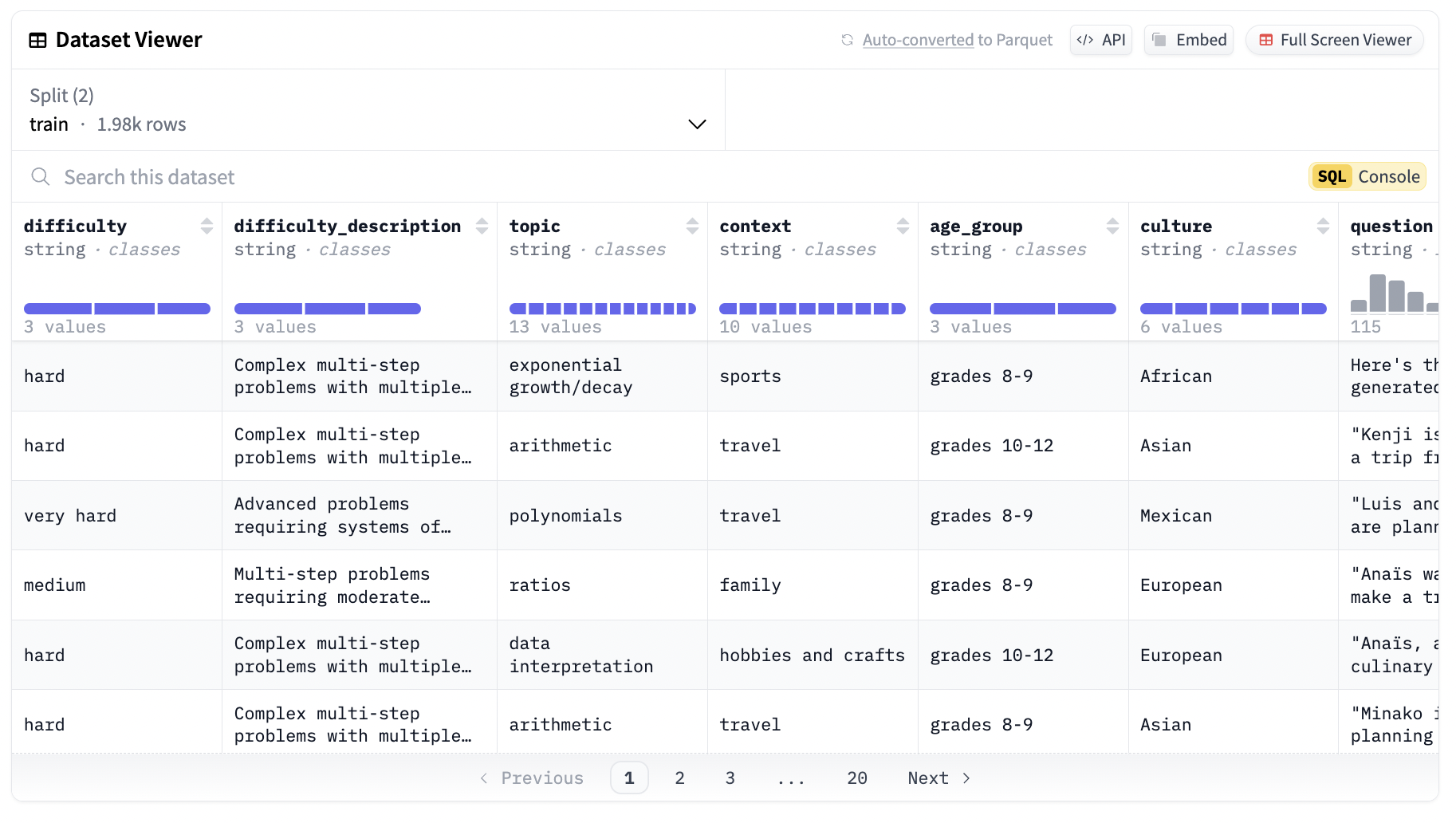  Gretel AI Open-Sourced Synthetic-GSM8K-Reflection-405B Dataset: Advancing AI Model Training with Multi-Step Reasoning, Reflection Techniques, and Real-World Problem-Solving Scenarios