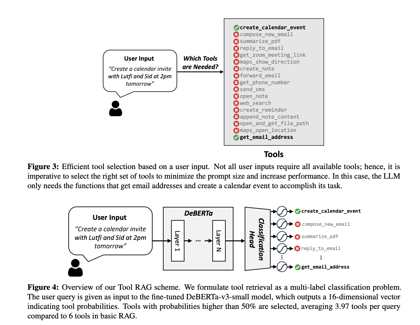 TinyAgent: An End-to-End AI Framework for Training and Deploying Task-Specific Small Language Model Agents