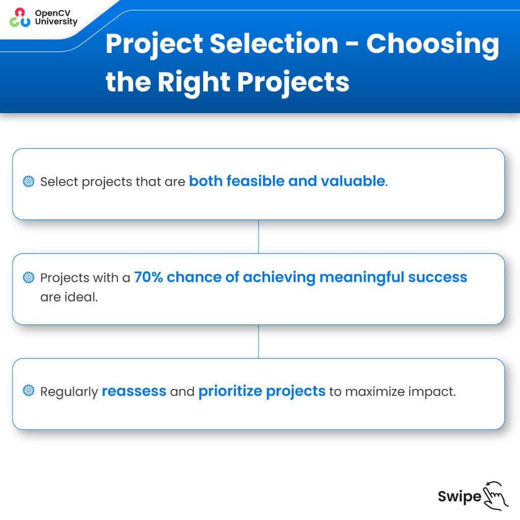 unlock your career in AI by following 7 keys of success. this one is about doing the right project selection.