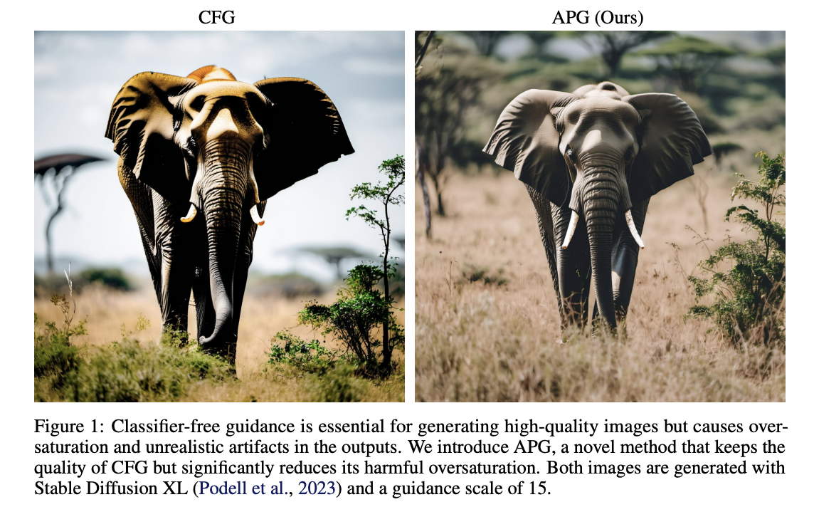  Refining Classifier-Free Guidance (CFG): Adaptive Projected Guidance for High-Quality Image Generation Without Oversaturation