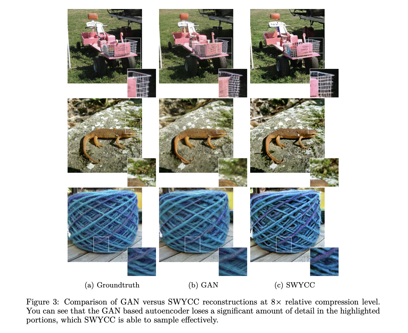  Google Unveils ‘Sample What You Can’t Compress’ in AI—A Game-Changer in High-Fidelity Image Compression