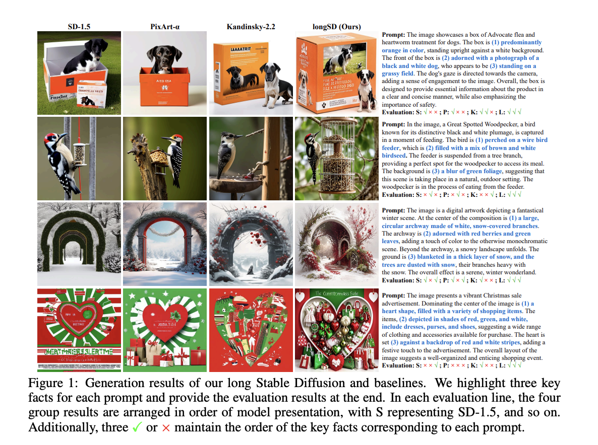 LongAlign: A Segment-Level Encoding Method to Enhance Long-Text to Image Generation