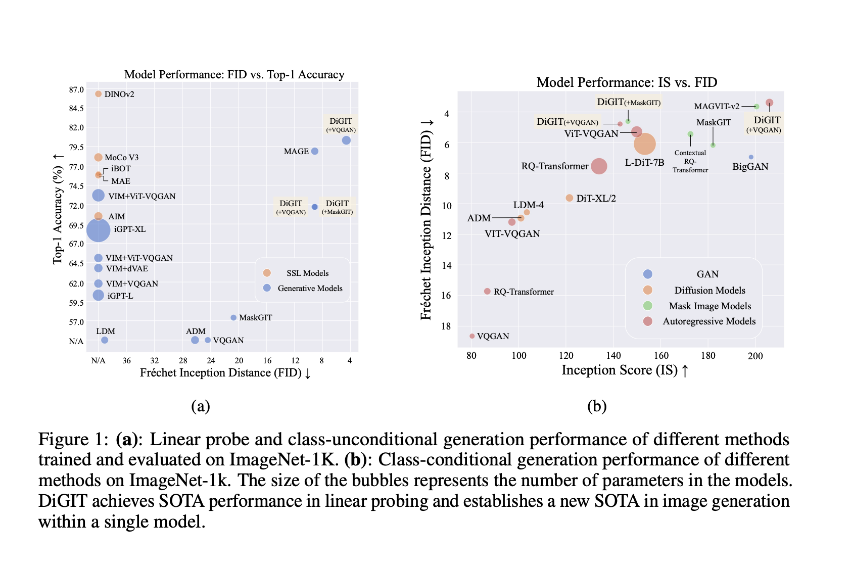  This AI Paper Introduces a Unified Perspective on the Relationship between Latent Space and Generative Models