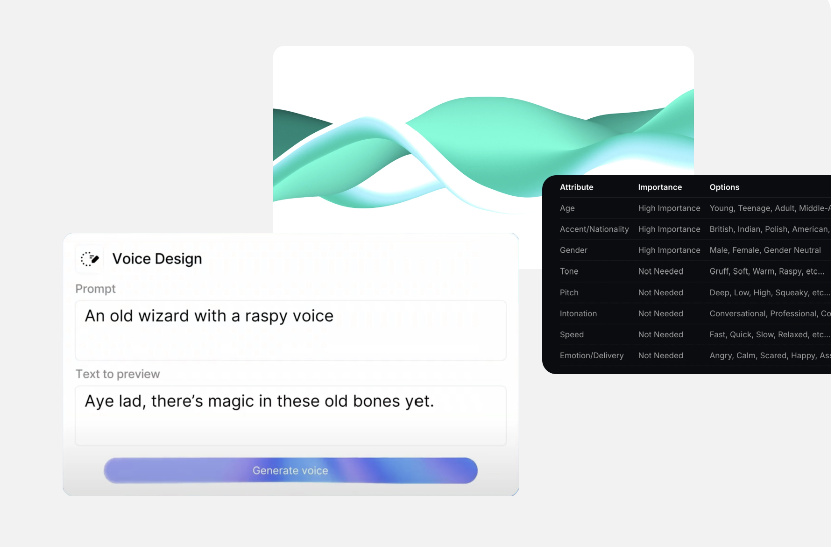 ElevenLabs Introduces Voice Design: A New AI Feature that Generates a Unique Voice from a Text Prompt Alone