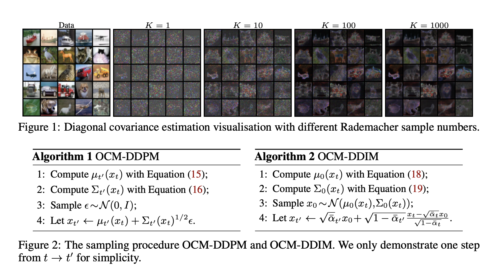  This AI Paper Introduces Optimal Covariance Matching for Efficient Diffusion Models