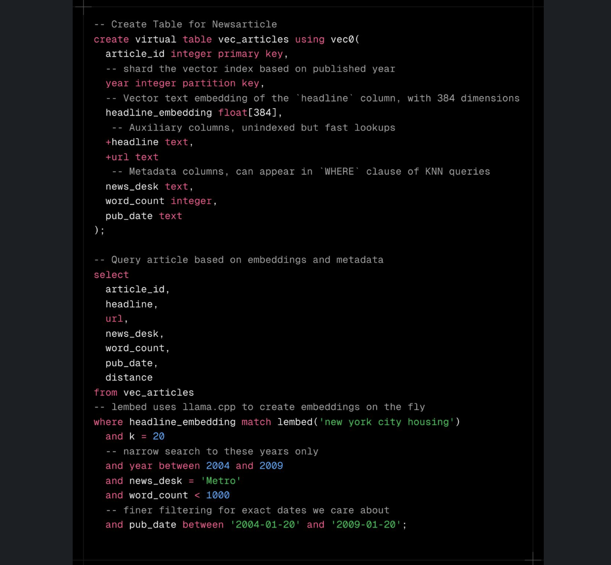  sqlite-vec Update Introduces Metadata Columns, Partitioning, and Auxiliary Features for Enhanced Data Retrieval: Transforming Vector Search