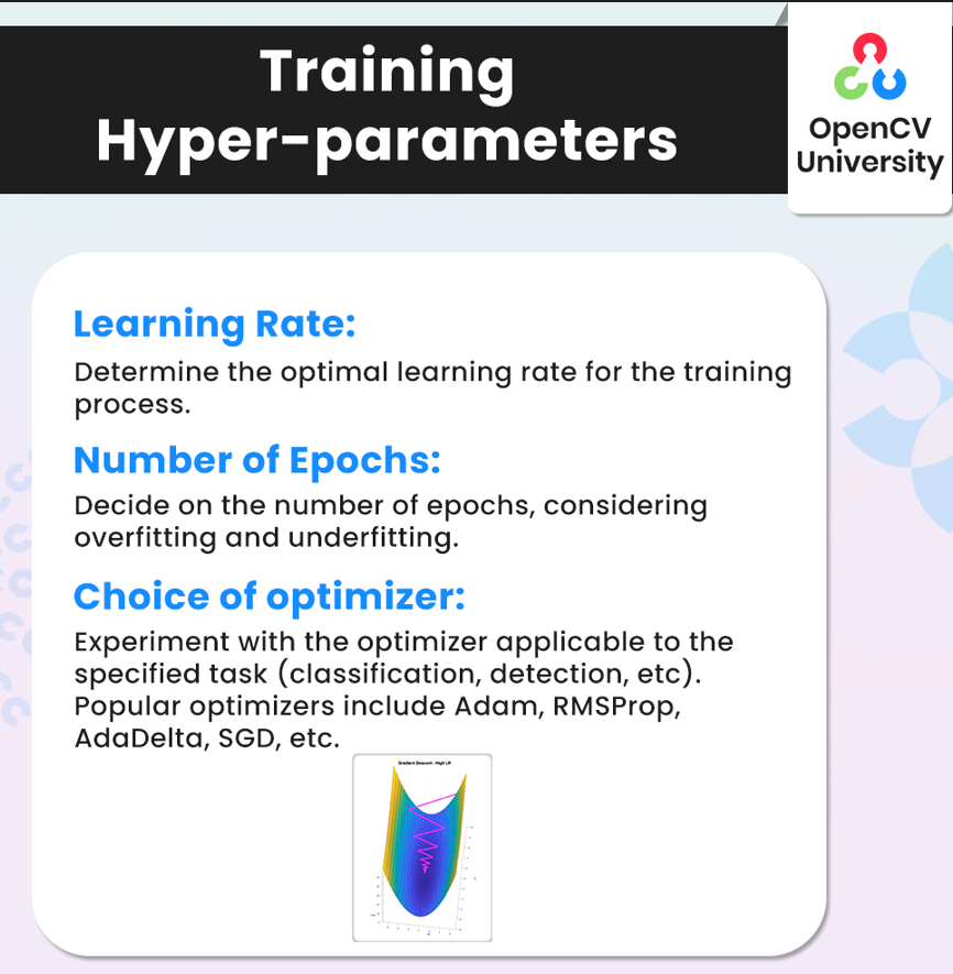 Hyper-parameters play a big role in how effectively your model learns