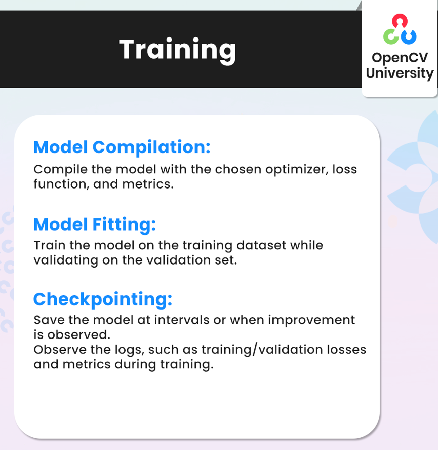 training the model