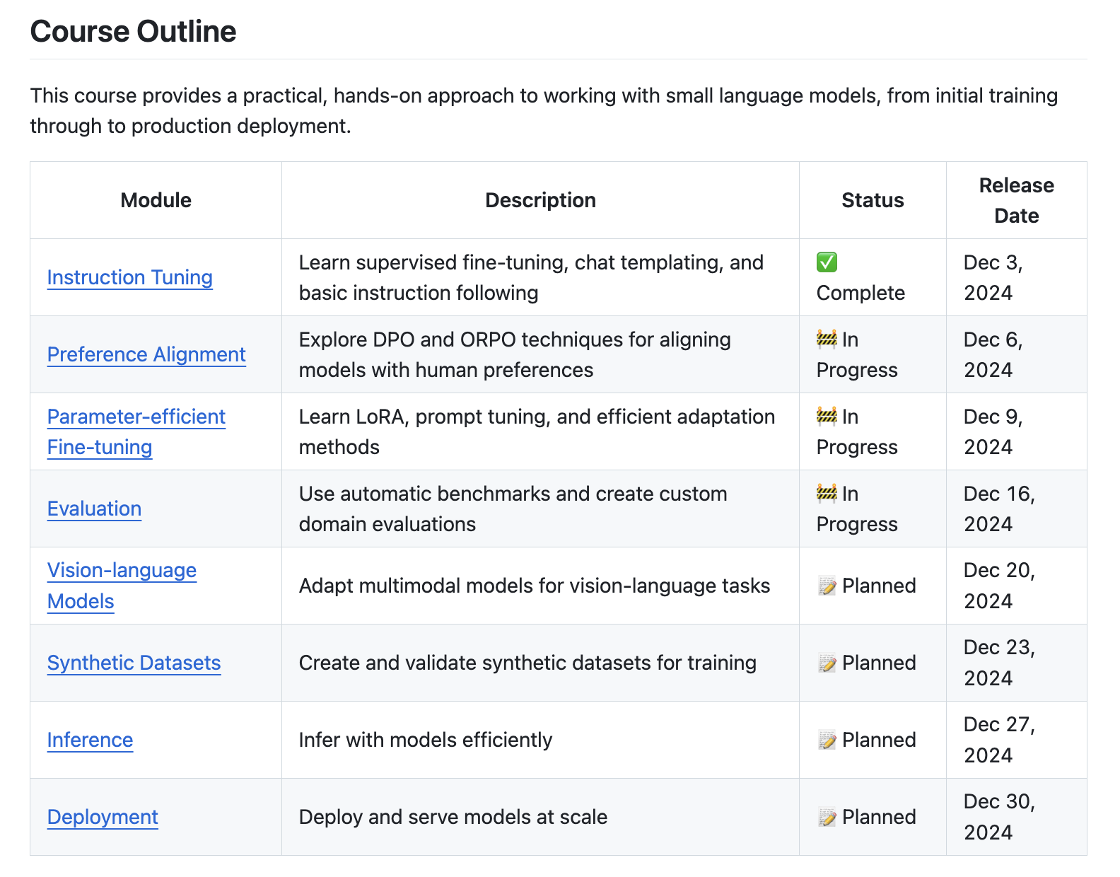  Hugging Face Releases a Free and Open Course on Fine Tuning Local LLMs