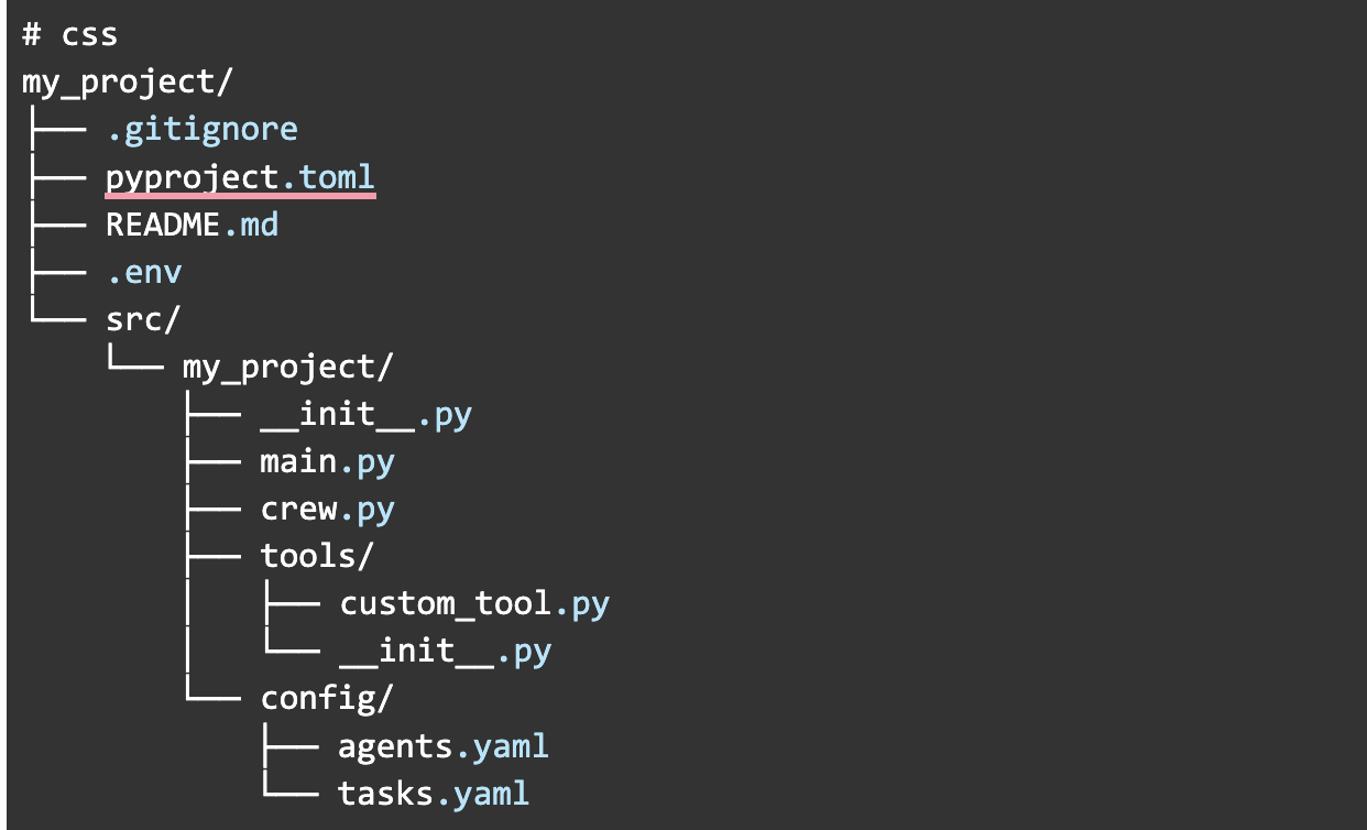  CrewAI: A Guide to Agentic AI Collaboration and Workflow Optimization with Code Implementation