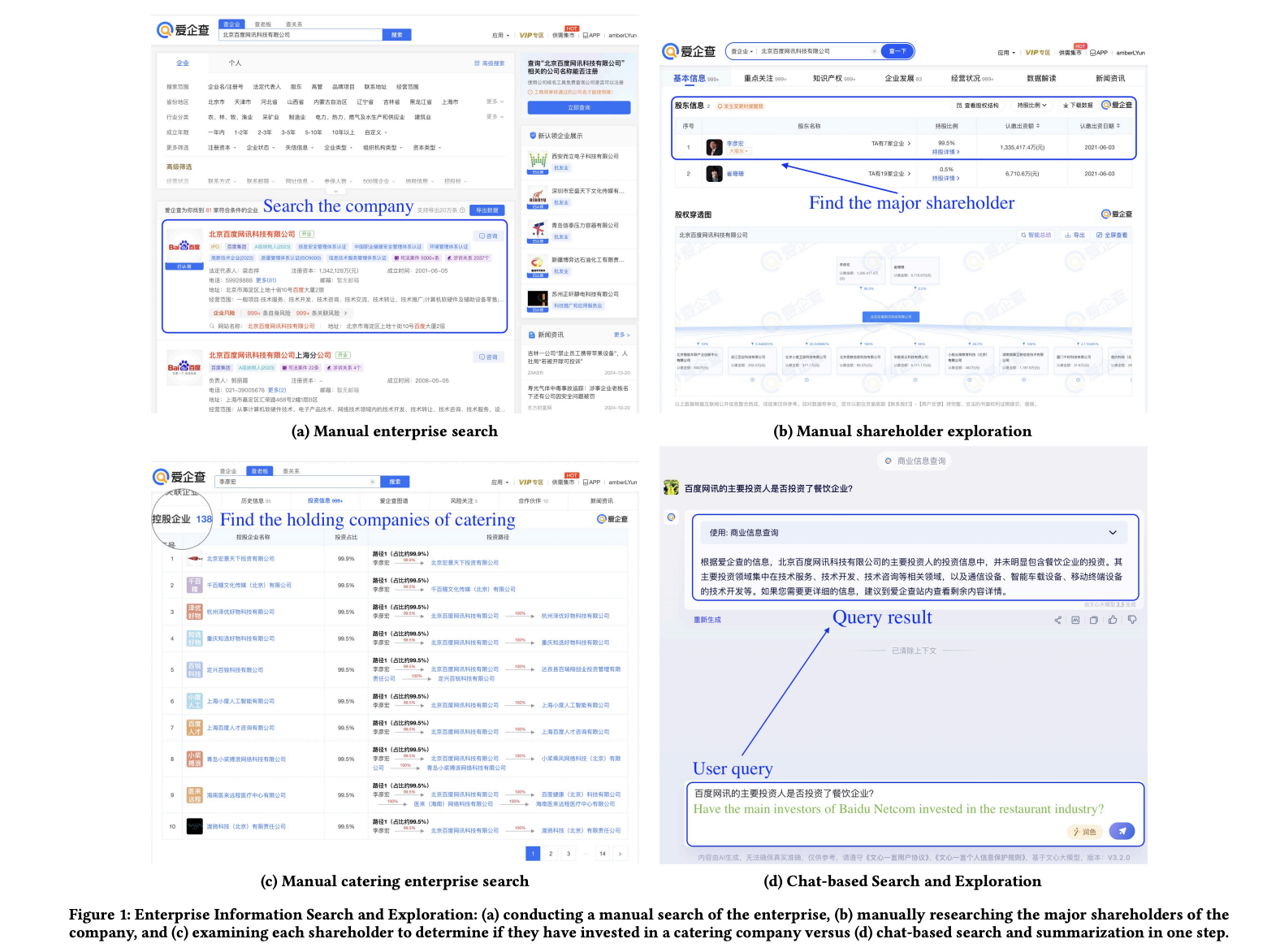  Baidu Research Introduces EICopilot: An Intelligent Agent-based Chatbot to Retrieve and Interpret Enterprise Information from Massive Graph Databases