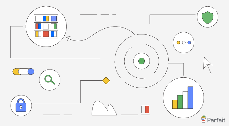  Google AI Introduces Parfait: A Privacy-First AI System for Secure Data Aggregation and Analytics